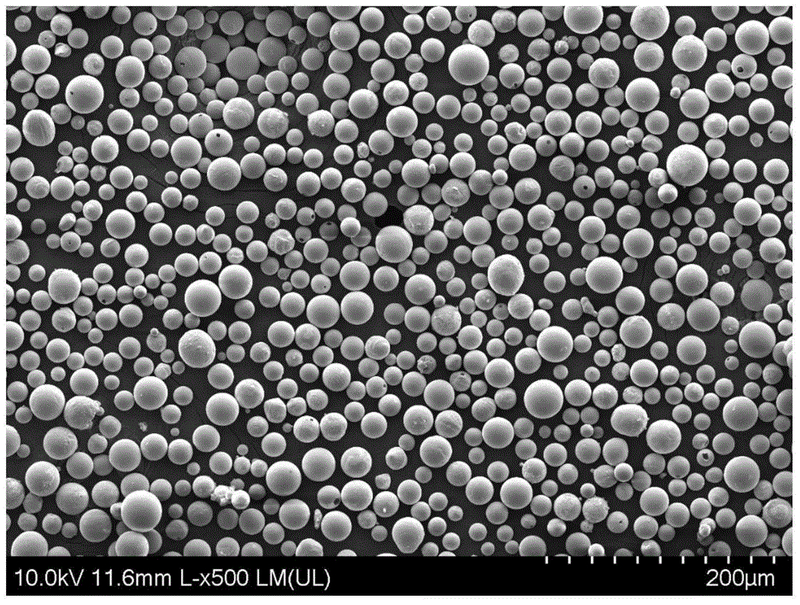 Титановый алюминиевый сплав (TI47AL2CR2NB) -сферический порошок